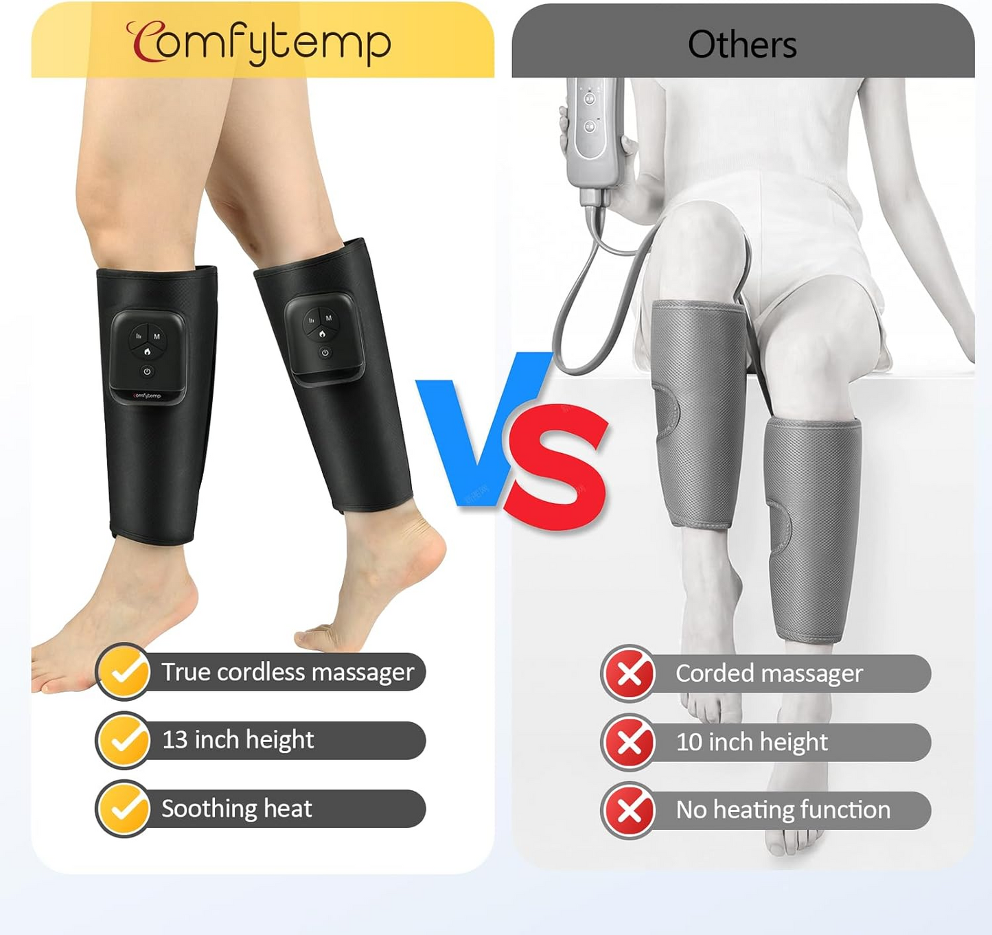 Comfytemp Cordless Leg Massager for Circulation and Pain Relief, Father's Day Gift for Dad Men Women, FSA HSA Eligible Rechargeable Calf Massager with Heat and Compression (Fits Calf Size up to 18")