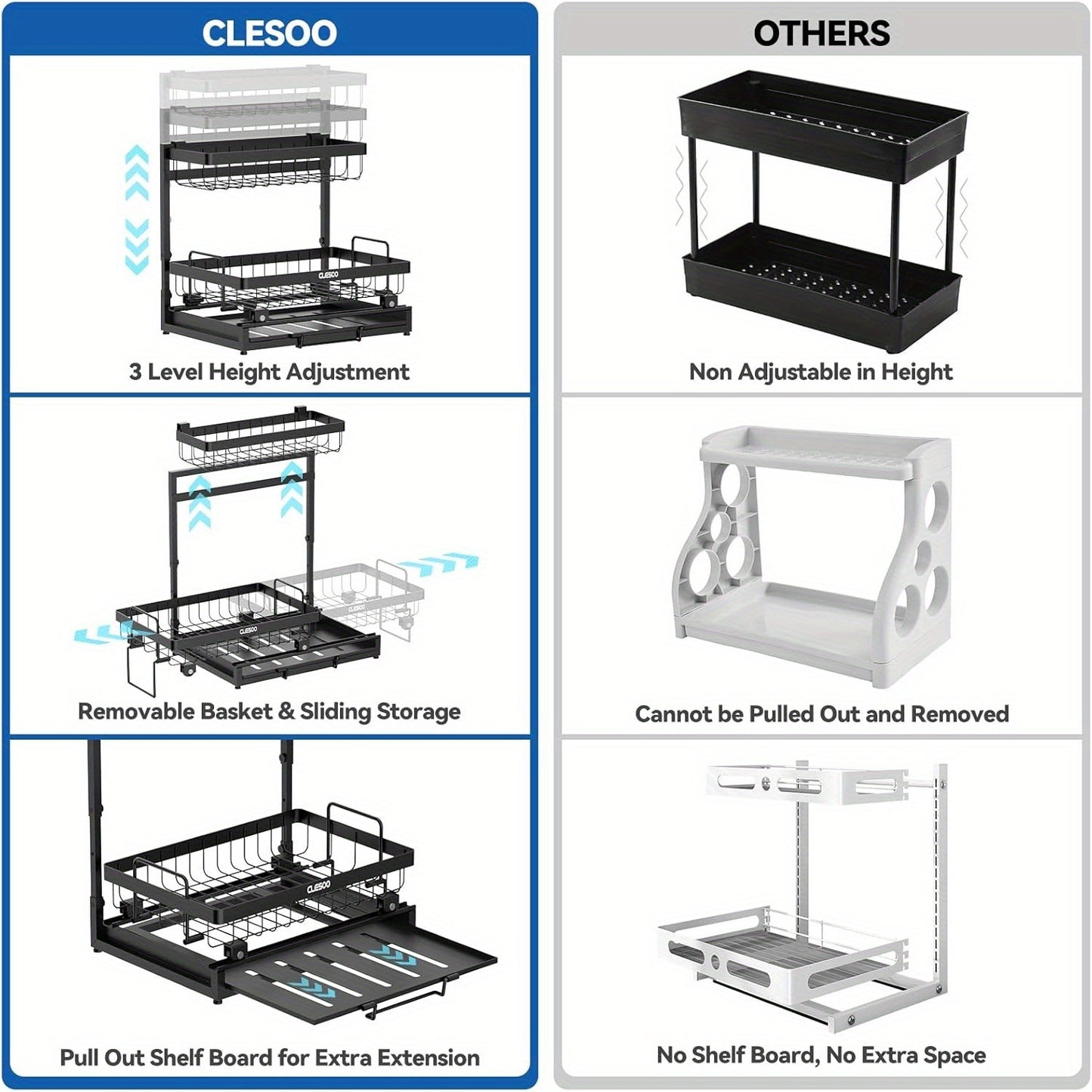 Organizer 2 Tier Slide Out Under Sink Shelf Cabinet Storage Shelf Under Sink Storage for Kitchen Bathroom Metal L-Shape (Black, 1pack)