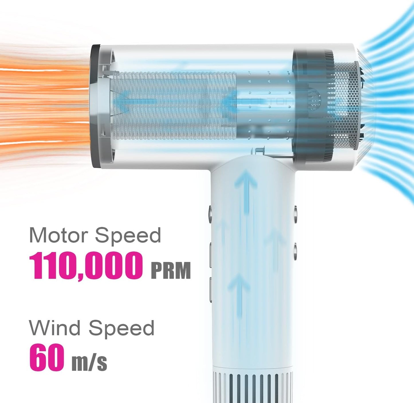 Lightweight Ionic Blow Dryer 110, 000 RPM Brushless Motor 1400W Powerful High Speed, Diffuser & LED Display, 3 Air Speeds for Fast Drying, Low Noise for Home Travel