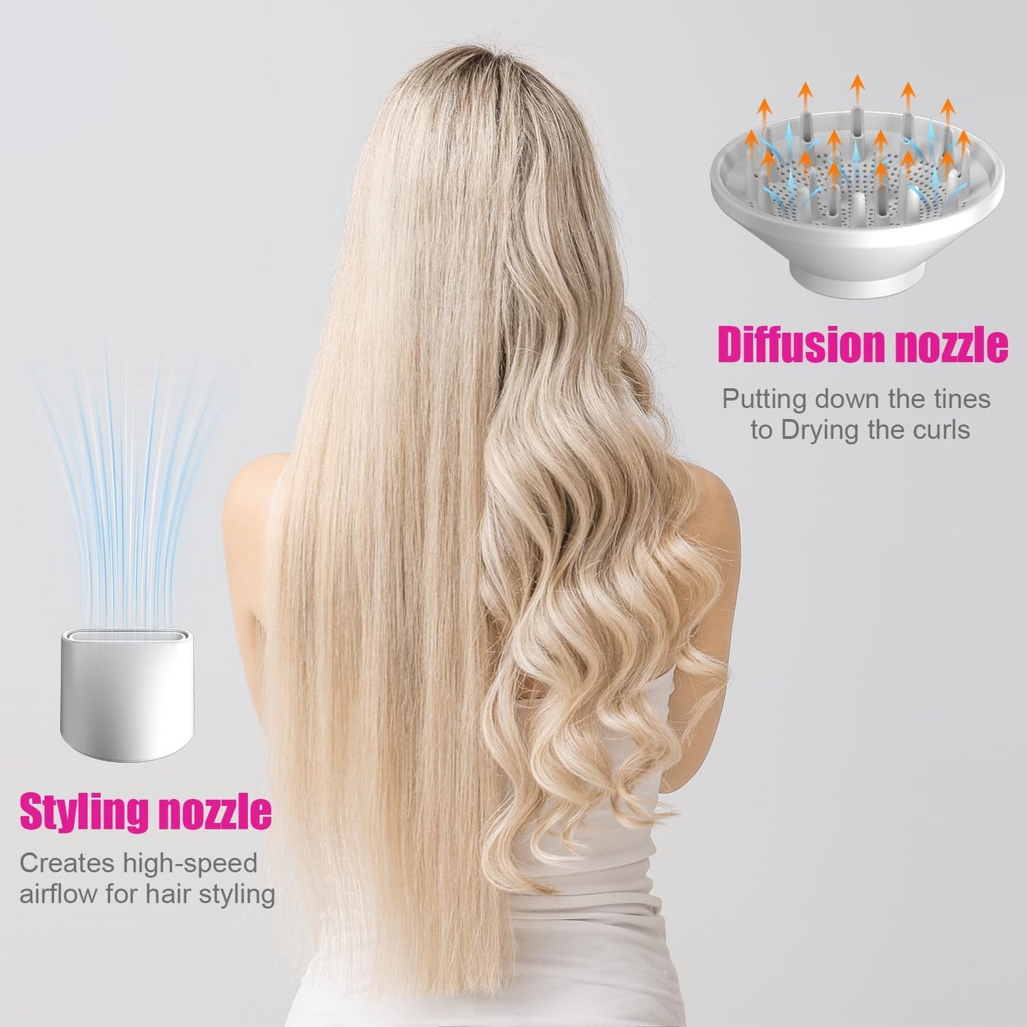 Lightweight Ionic Blow Dryer 110, 000 RPM Brushless Motor 1400W Powerful High Speed, Diffuser & LED Display, 3 Air Speeds for Fast Drying, Low Noise for Home Travel